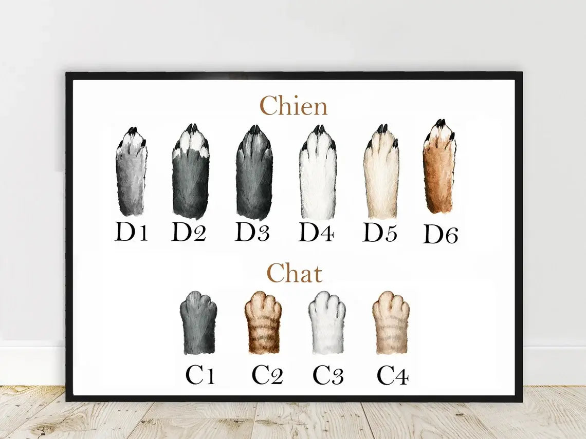 Ces trois affiches personnalisées en format A4, créées avec un texte et une couleur de peau au choix, sont une idée de cadeau originale pour une famille unie. Un souvenir touchant et unique.