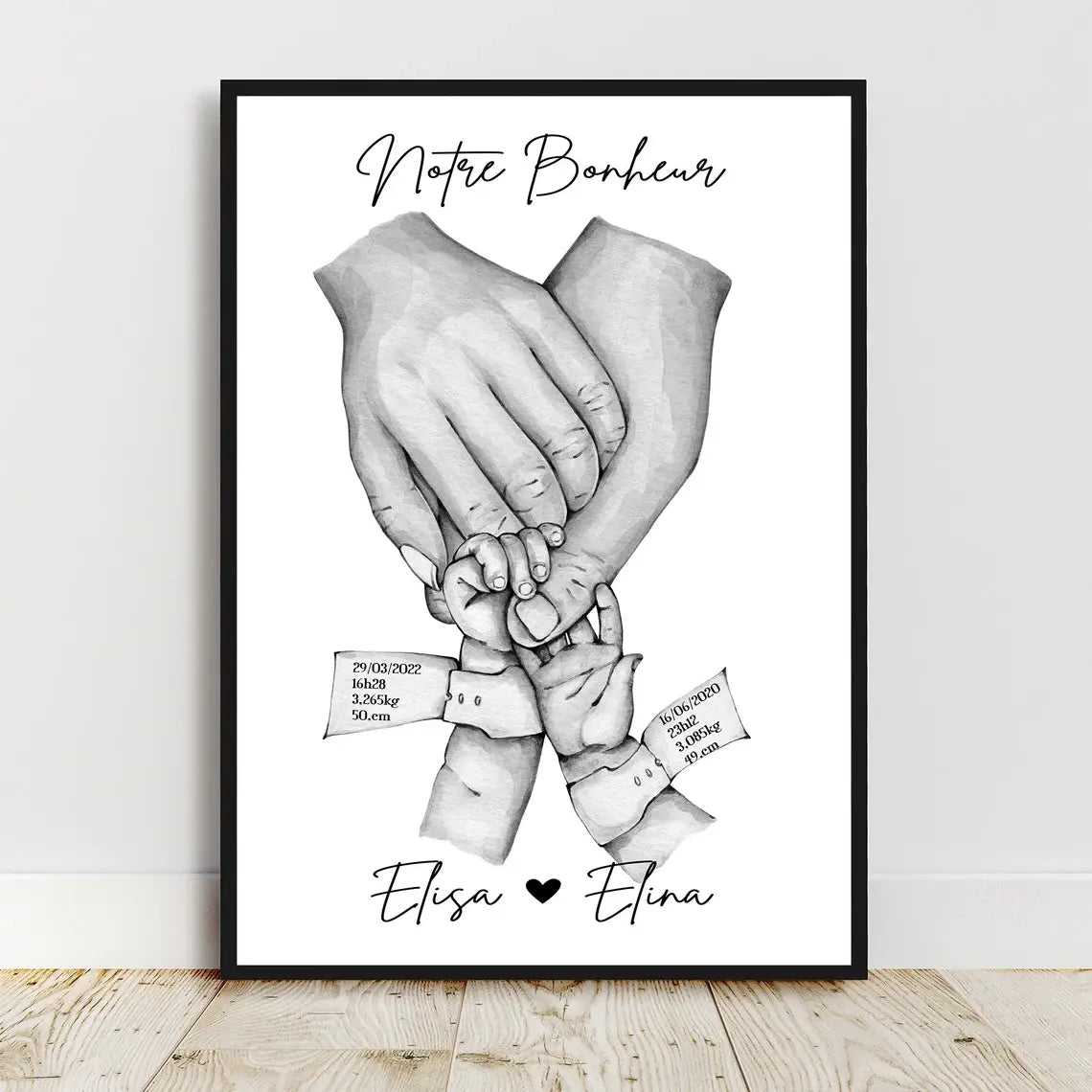 Affiche personnalisée bracelet de naissance jumeaux, souvenir unique.