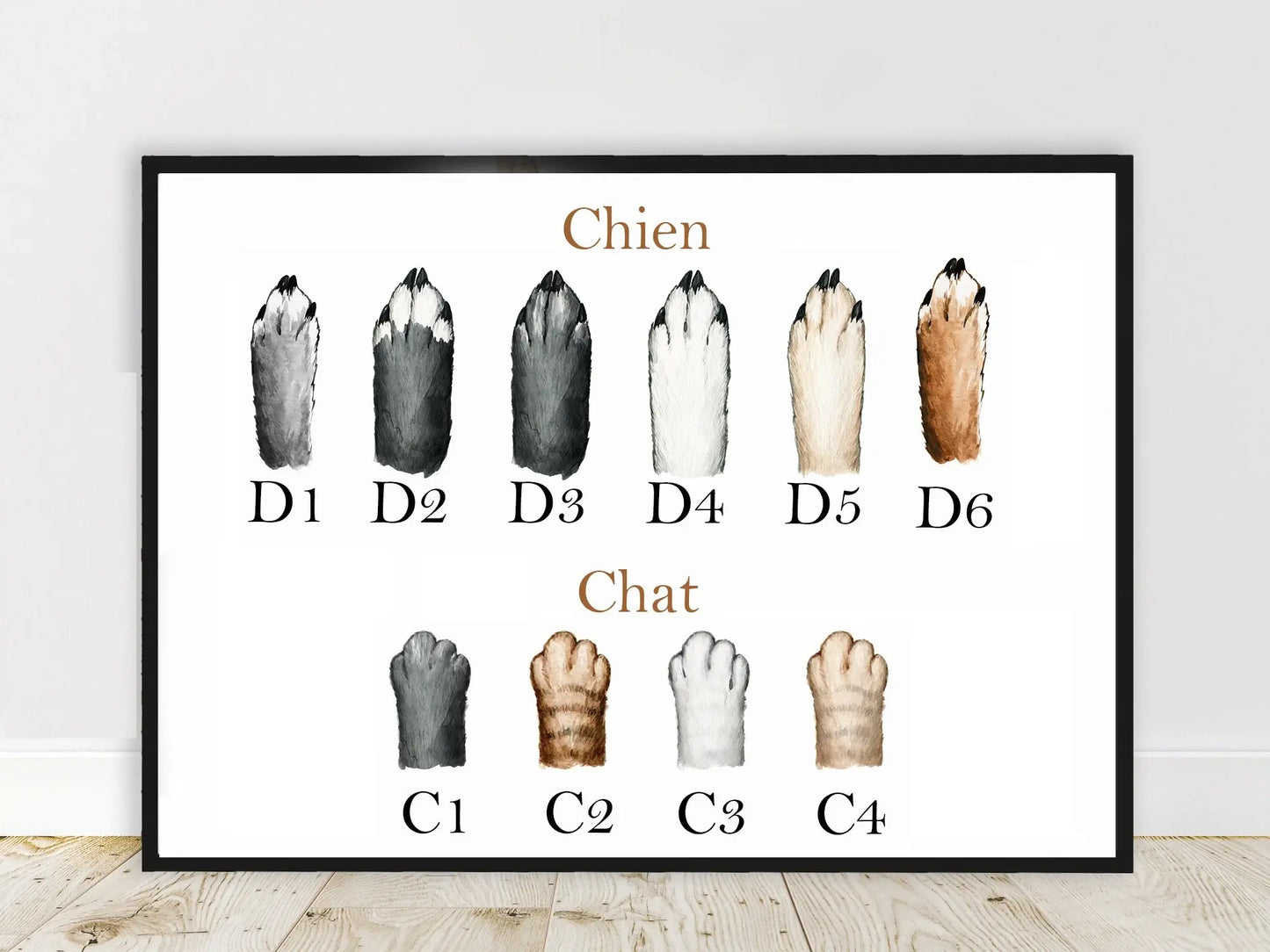 Affiche murale personnalisée : la main du parent se joint à celles de vos enfants et animaux pour un portrait chaleureux et significatif.