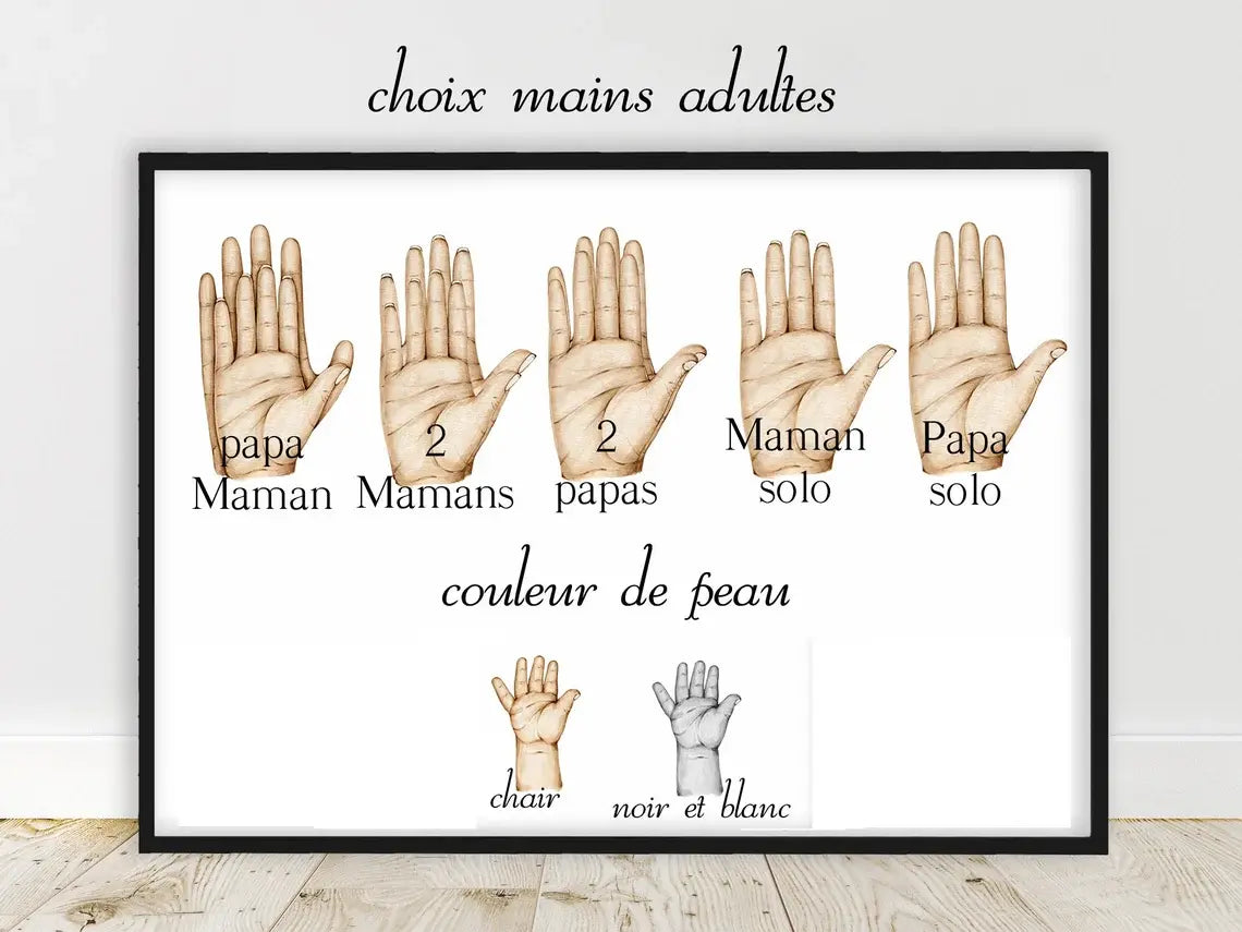Offrez un cadeau original avec ces trois affiches personnalisées en format A4. Chaque affiche est personnalisée avec la couleur de peau et un texte de votre choix, parfait pour une famille qui se tient ensemble.
