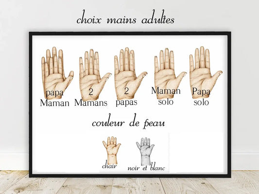 Offrez un cadeau original avec ces trois affiches personnalisées en format A4. Chaque affiche est personnalisée avec la couleur de peau et un texte de votre choix, parfait pour une famille qui se tient ensemble.