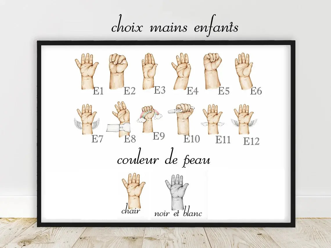 Trois affiches au format A4 personnalisées avec la couleur de peau et le texte que vous souhaitez. Ce cadeau original et français est une idée parfaite pour célébrer l'amour familial.