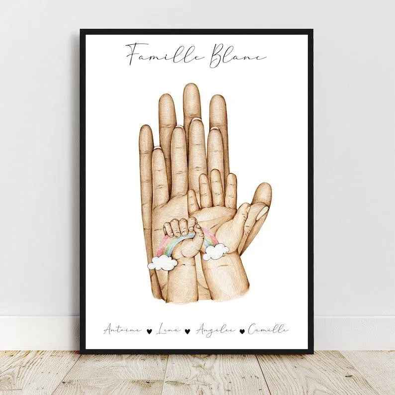 Personalized portrait, A4 poster Family hand in hand, color and number, Mother's Day gift, Father's Day gift, birthday