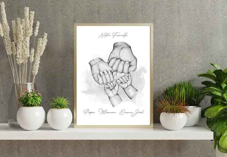 Personalized family poster, A4-A5-A6 format, without frame, dad gift, mom gift, family portrait, inexpensive personalized gift