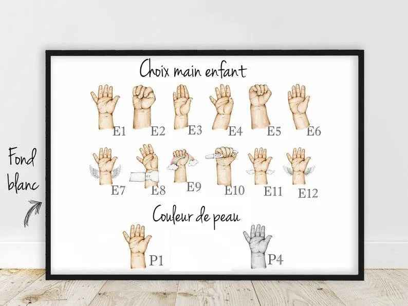 Cadeau de Naissance Personnalisé - Affiche Famille avec Enfant et Animal - Idée Cadeau Fête des Pères - Fête des Mères