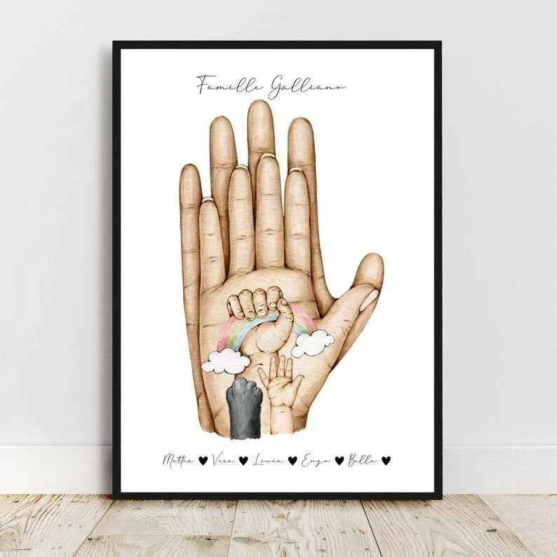 A4 poster Family hand in hand, Personalized portrait, Father's Day gift, Mother's Day gift, birthday gift