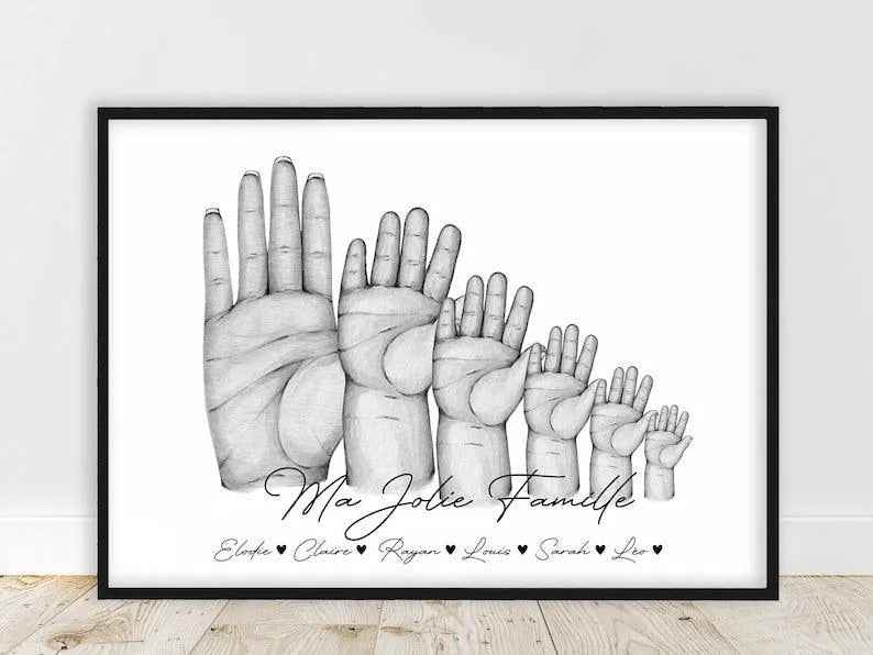 Family portrait, customizable skin color, A4 family hand poster, Mother's Day gift, birthday gift, Father's Day gift