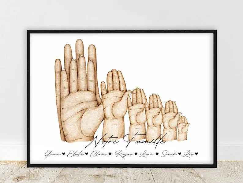 Family portrait, customizable skin color, A4 family hand poster, Mother's Day gift, birthday gift, Father's Day gift