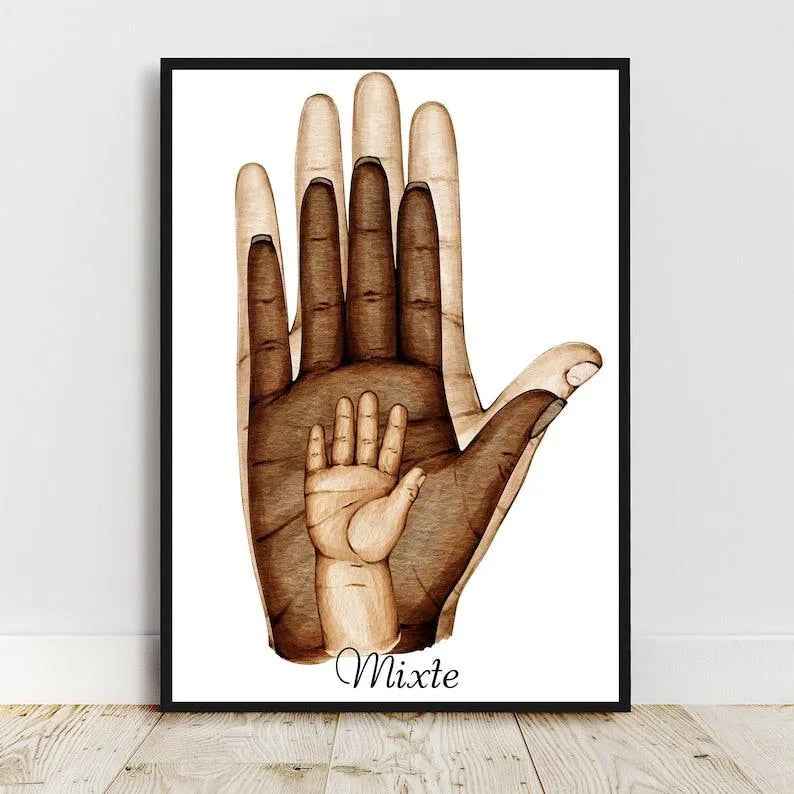 Personalized portrait, A4 poster Family hand in hand, color and number, Mother's Day gift, Father's Day gift, birthday