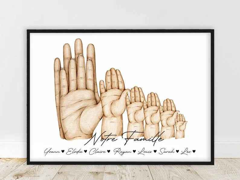 Family portrait, customizable skin color, A4 family hand poster, Father's Day gift, Mother's Day gift, birthday gift