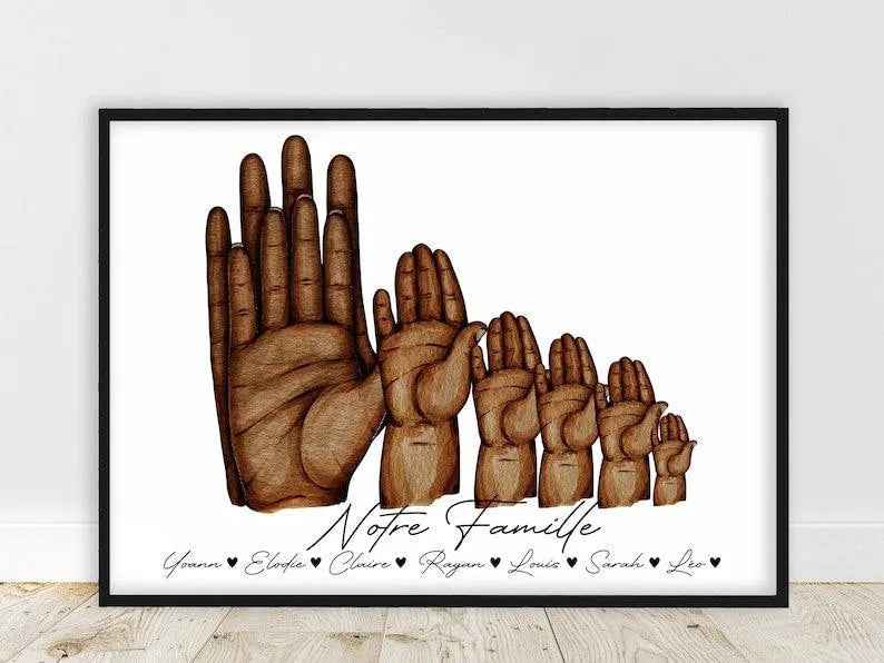 Family portrait, customizable skin color, A4 family hand poster, Mother's Day gift, birthday gift, Father's Day gift