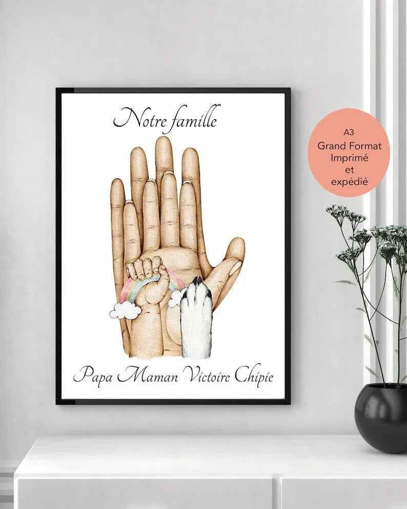 Personalized family poster, A3 format 42x29.7cm, A3 frame available as an option, family gift, gift for dad, gift for mom