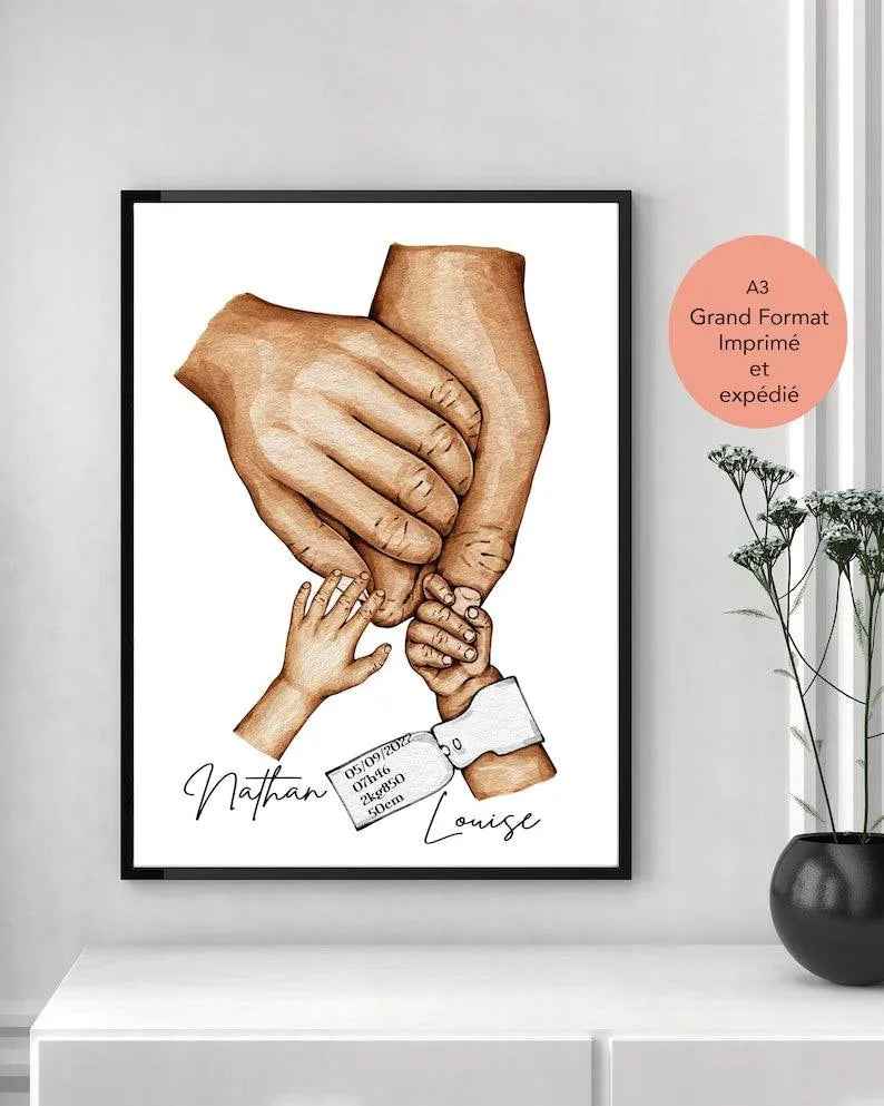 Personalized family poster, A3 poster, optional frame, birth gift, young parent gift, Customizable Birth bracelet