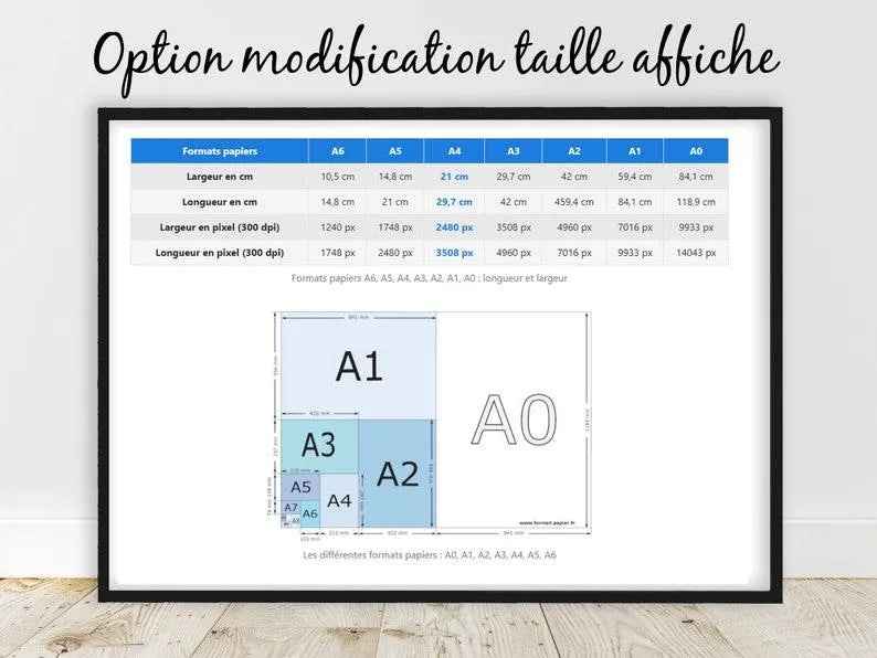 Option modification affiche personnalisée, ajout Aile d'ange, Chien, Chat ou autre élément