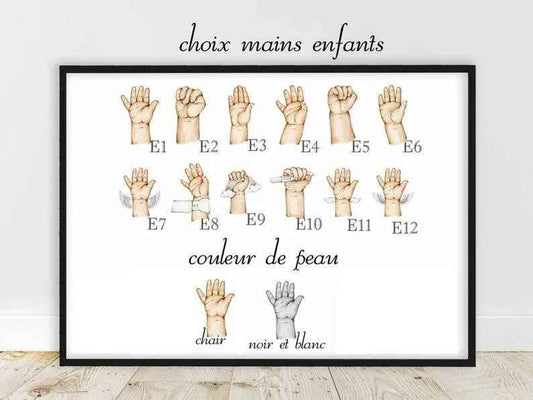 Option modification affiche personnalisée, ajout Aile d'ange, Chien, Chat ou autre élément