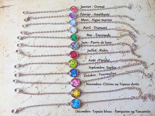 Bracelet Pierre de naissance Décembre (topaze bleue) _ Bracelet chaine en acier inoxydable, carte personnalisable prénom et texte