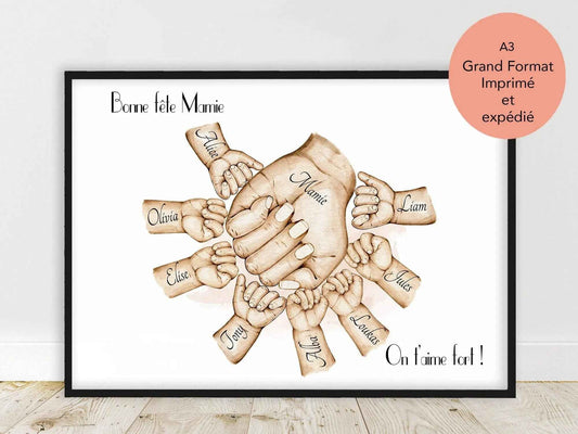 Affiche A3 Personnalisée - Imprimée en France - Cadeau Original pour Parents, Grands-Parents, Fête des Mères & Naissance - Livraison Rapide