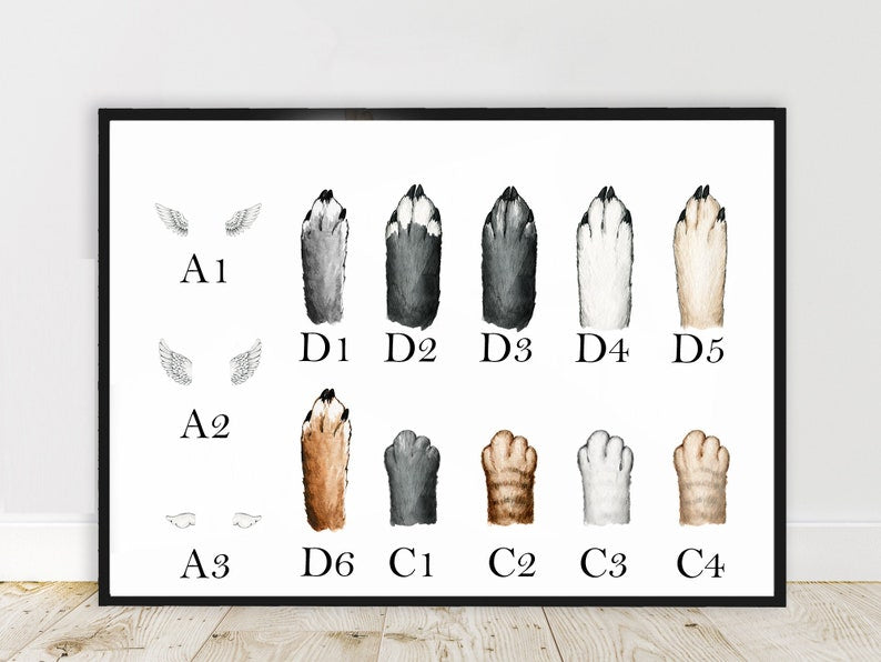 Custom poster modification option, addition of angel wing, dog, cat or other element