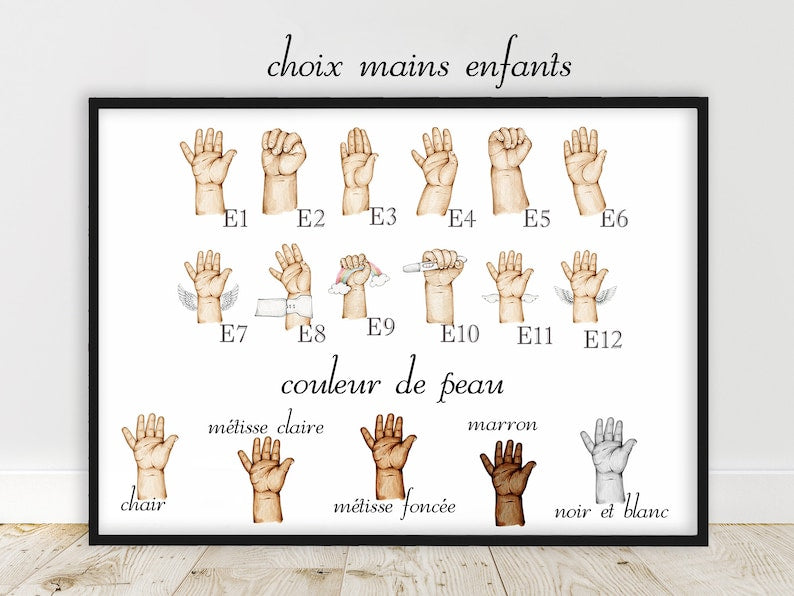 Affiche Famille Personnalisée - Création Française - Options de Personnalisation - Patte Animal de Compagnie - Idée Cadeau de Naissance Personnalisé - Fête des Pères et des Mères