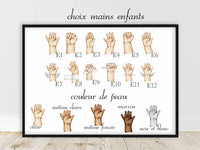 Affiche Famille Personnalisée - Création Française - Options de Personnalisation - Patte Animal de Compagnie - Idée Cadeau de Naissance Personnalisé - Fête des Pères et des Mères