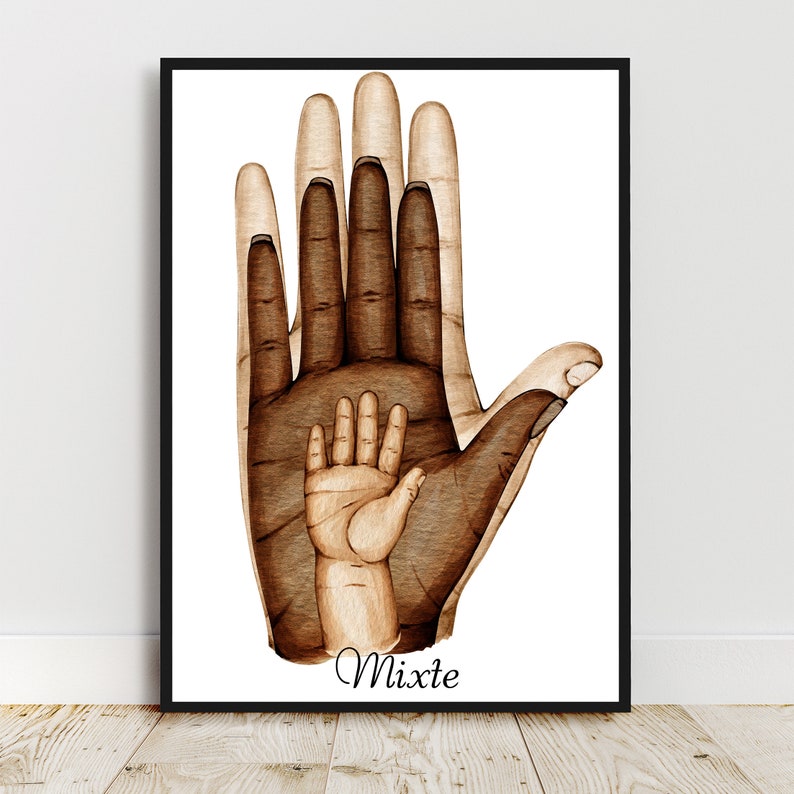 Personalisiertes Porträt, A4-Poster Familie Hand in Hand, Vatertagsgeschenk, Muttertagsgeschenk, Geburtstagsgeschenk