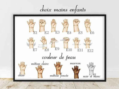 Affiche Famille Personnalisée, main dans la main, portrait personnalisé, cadeau fête des pères, cadeau fêtes des mères, cadeau d'anniversaire