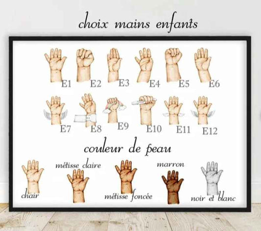Personalized family poster, A3 poster with optional frame, 100% Made in France, personalized gift idea, for interior decoration