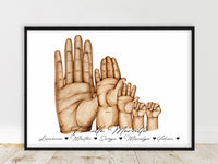 Portrait famille, couleur peau personnalisable, affiche A4 main famille, cadeau fête des mères, cadeau d'anniversaire, cadeau fête des pères