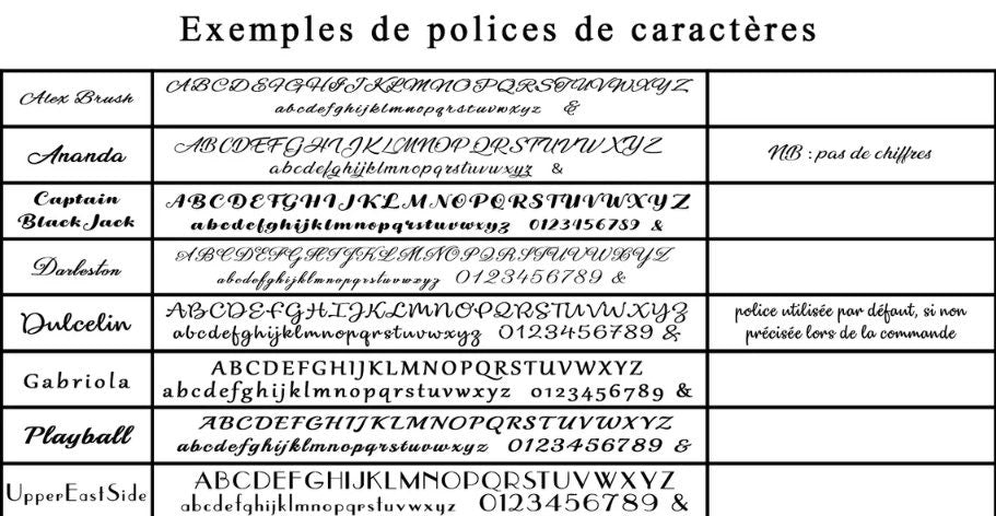 Porte-clés Personnalisés en Bois - Produit Français - Idée Cadeau Papa - Idée Cadeau Maman - Cadeaux Personnalisés Parents - Gravure - Clefs